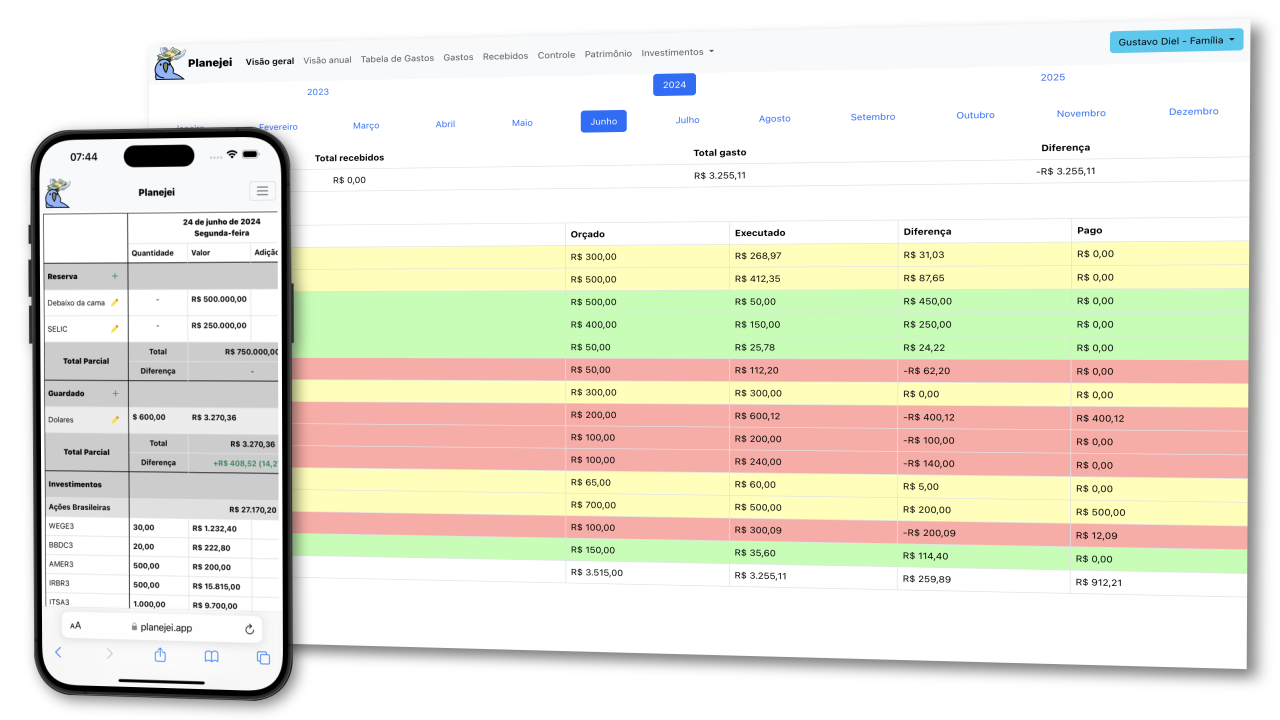 Dashboard preview